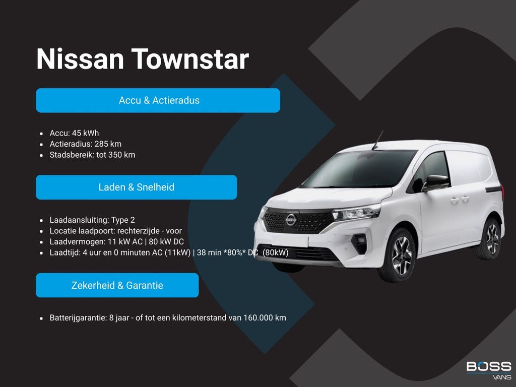 Nissan Townstar (2)