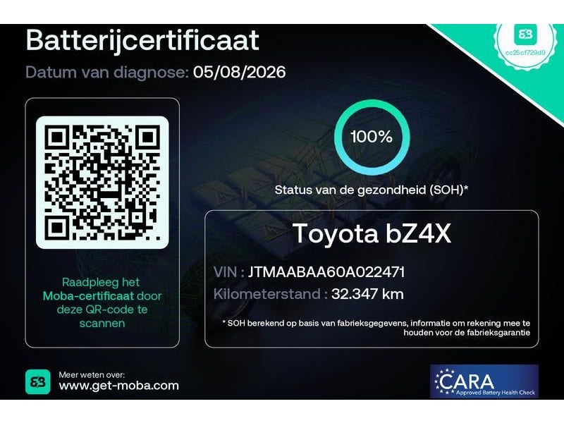 Toyota bZ4X (4)