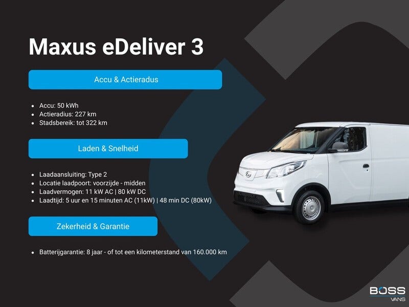 Maxus eDeliver3 (2)
