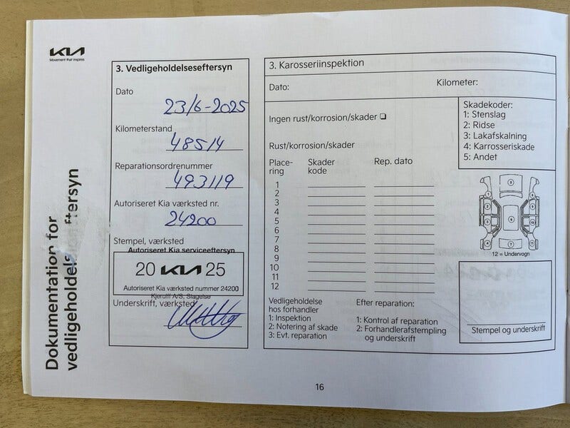 Kia Ceed Sportswagon (19)