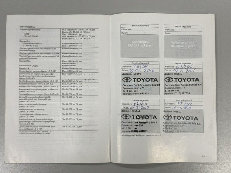 Toyota Verso (23)