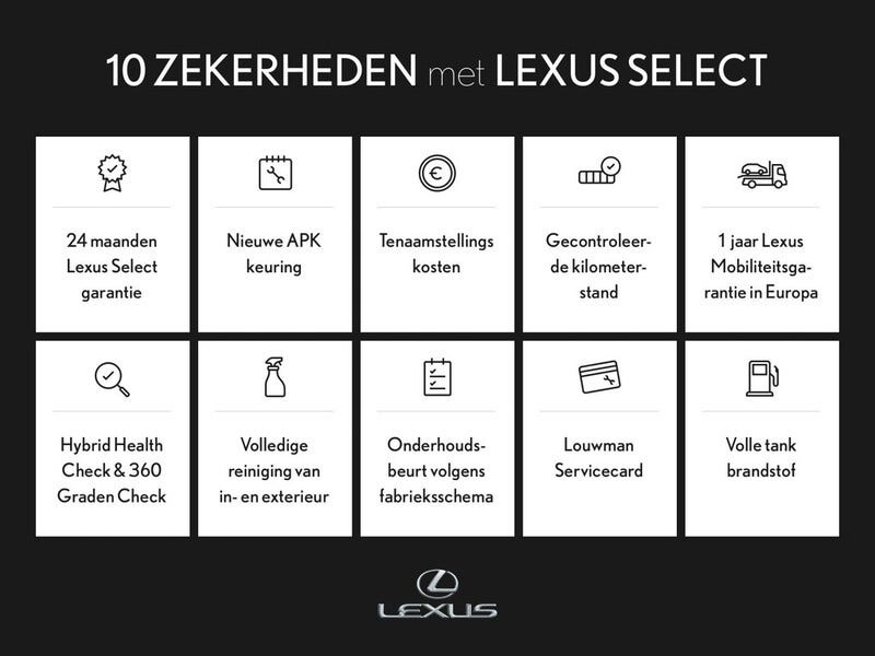 Lexus UX (21)